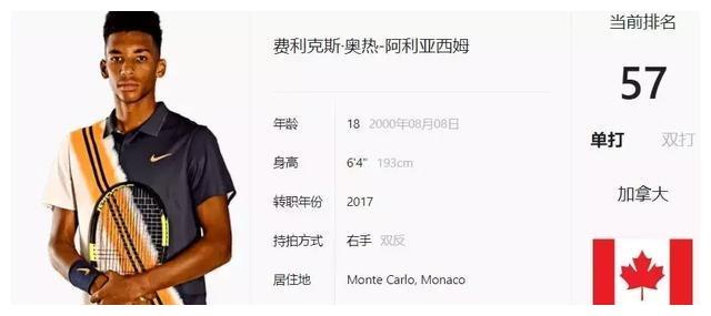 失误率急剧 失误率急剧