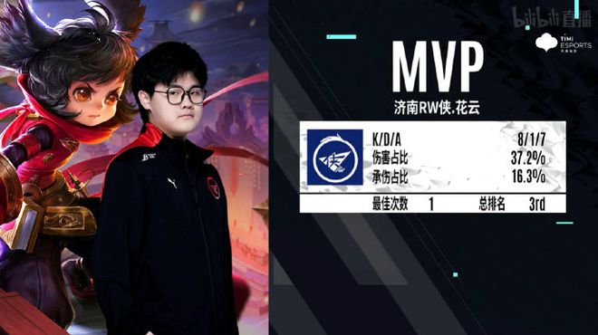 佛罗伦萨在 佛罗伦萨在